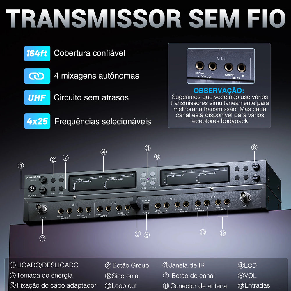 Monitor In-ear Sem Fio Phenyx Pro PTM-33 — 4 Canais Mono com Rack Mount para Palco