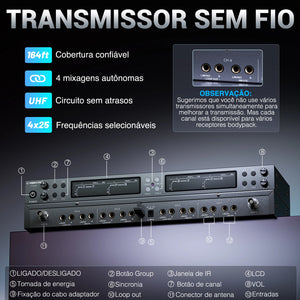 Monitor In-ear Sem Fio Phenyx Pro PTM-33 — 4 Canais Mono com Rack Mount para Palco