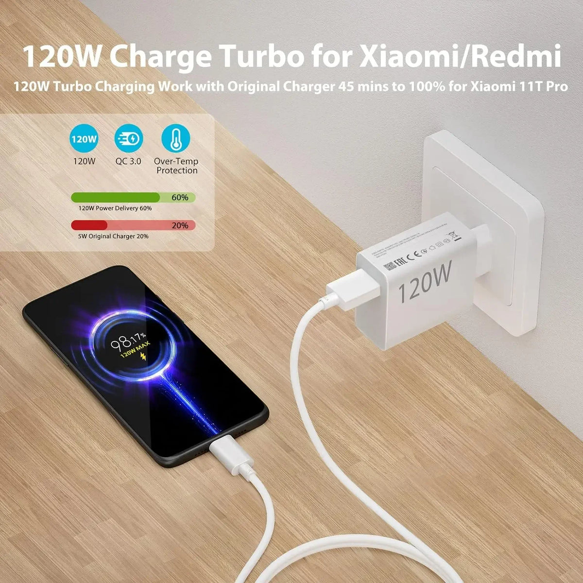 Carregador Turbo 120W EU para Xiaomi Redmi POCO + Cabo USB-C 6A