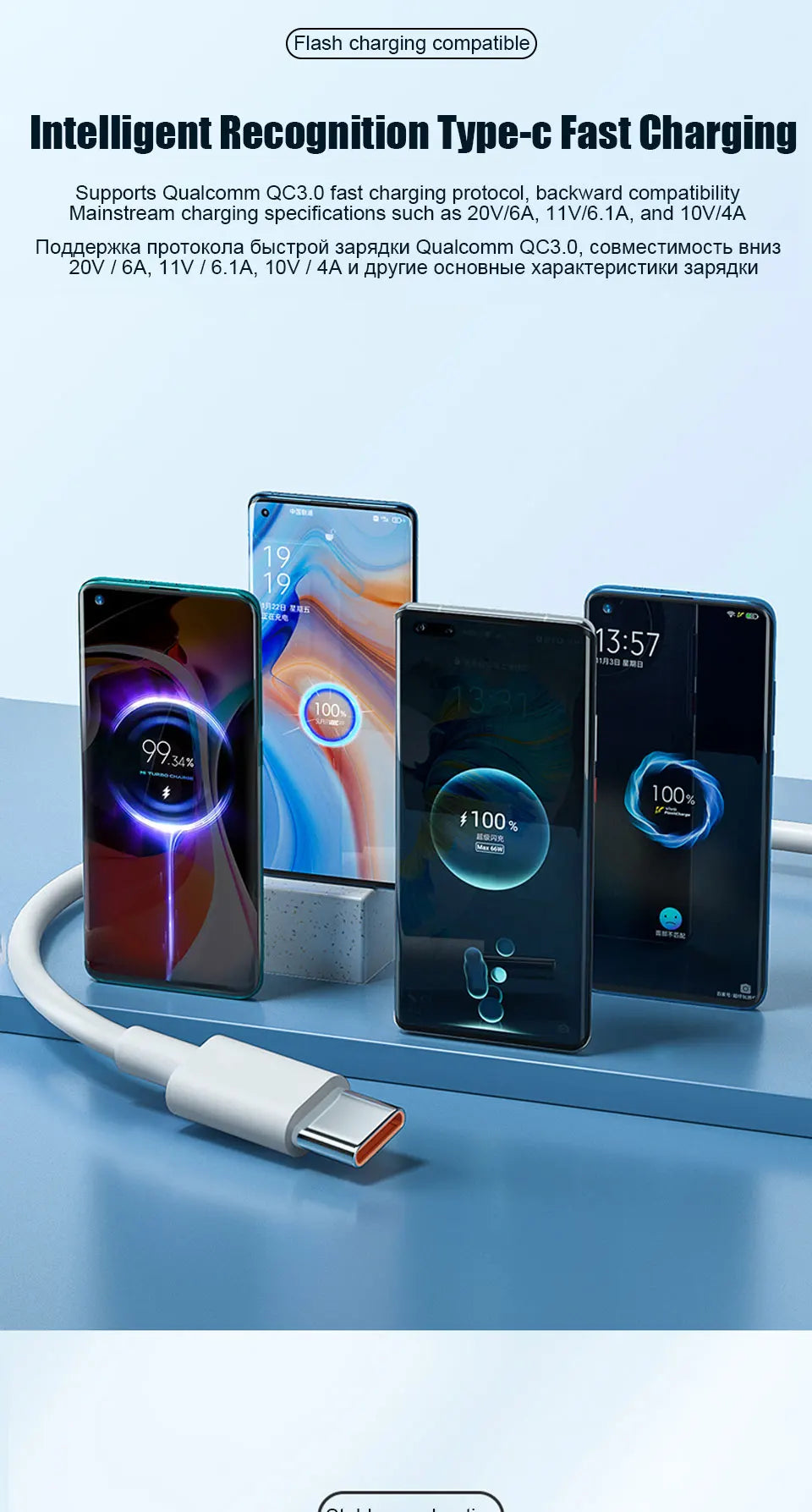 Carregador Xiaomi 67W USB-C com Cabo 6A Turbo Charge